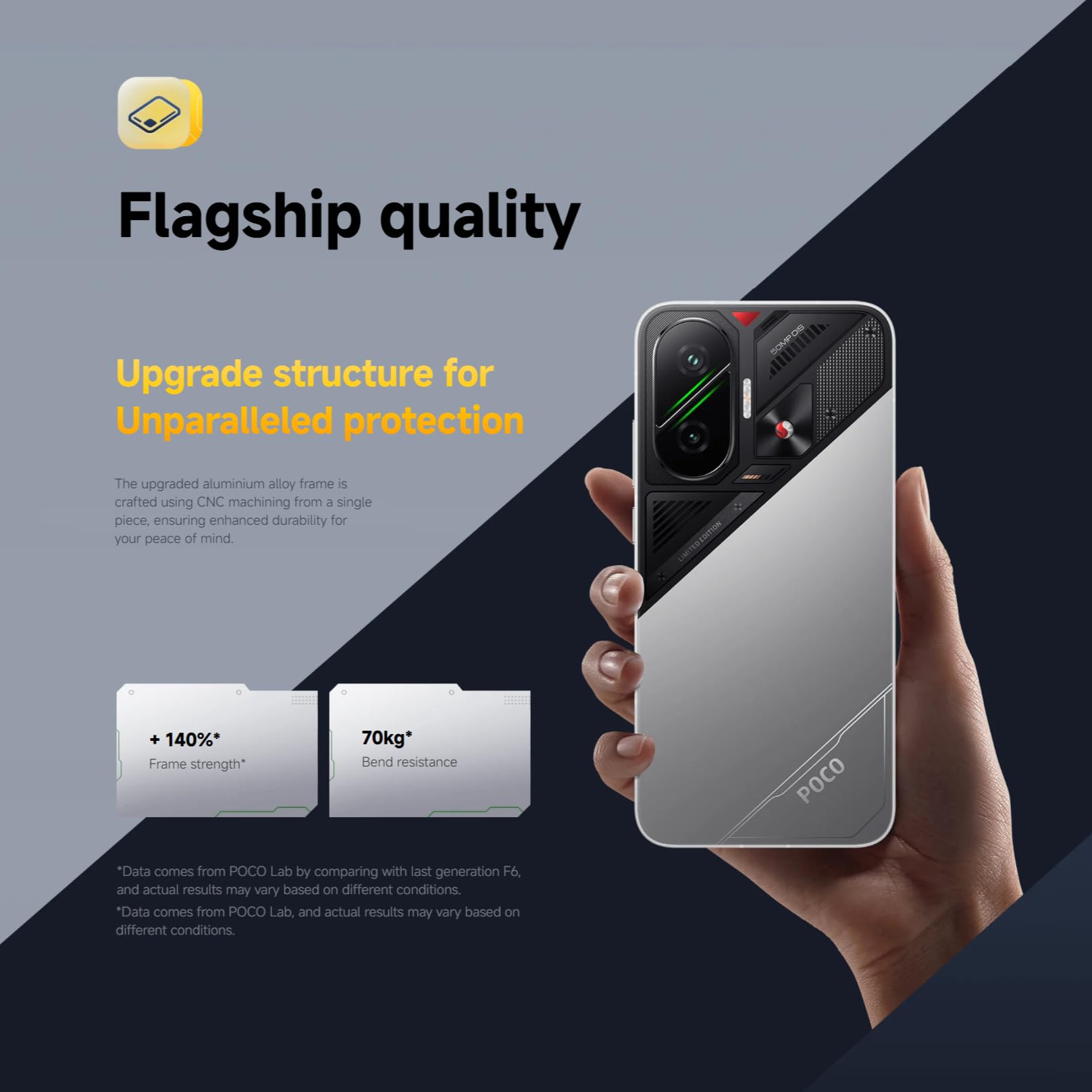 POCO F7 Smartphone, 12+256GB, White, Flagship Snapdragon® 8s Gen 4